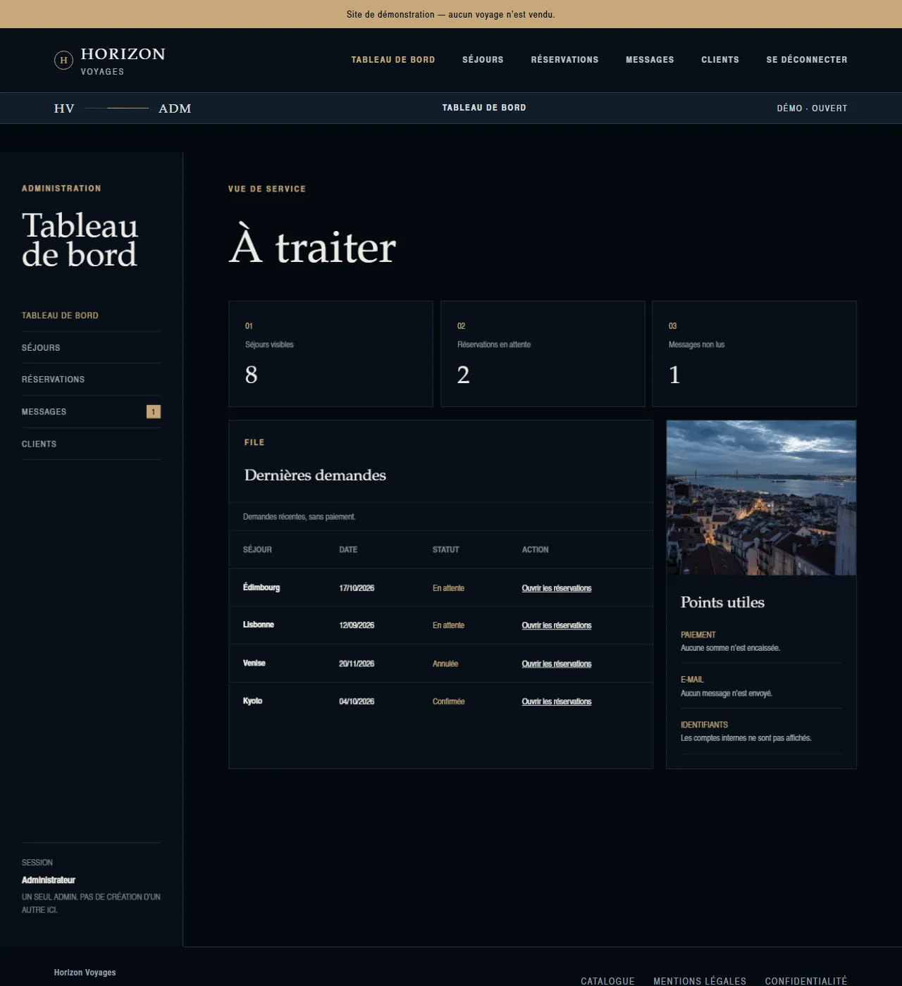 Tableau de bord administrateur Horizon Voyages, volontairement limité